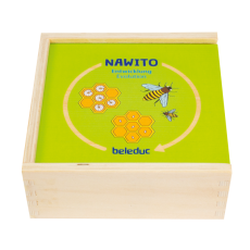 Beleduc Nawito Vývojový proces
