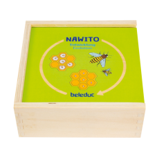 Beleduc Nawito Vývojový proces