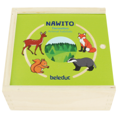 Beleduc Nawito Kdo kde žije?
