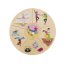 Beleduc HUMANICO Puzzle Hobby